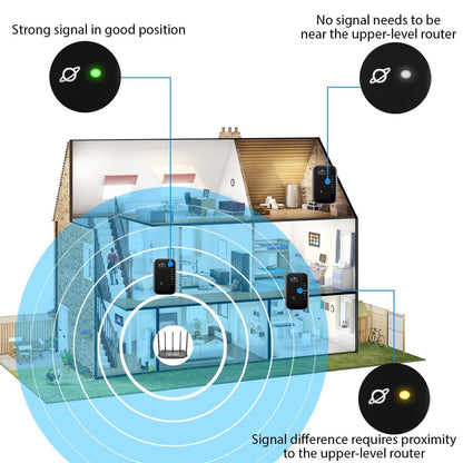 GETDECO portable WiFi range extender with Ethernet, 7 LED indicators, relay and AP modes, and simple setup.
