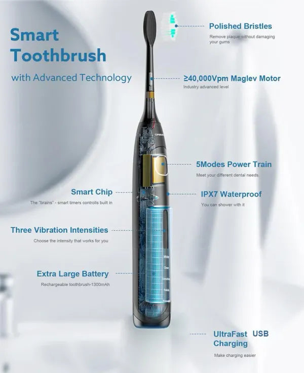 Belro rechargeable ultrasonic electric toothbrush with sleek design and ergonomic handle for effective teeth cleaning.
