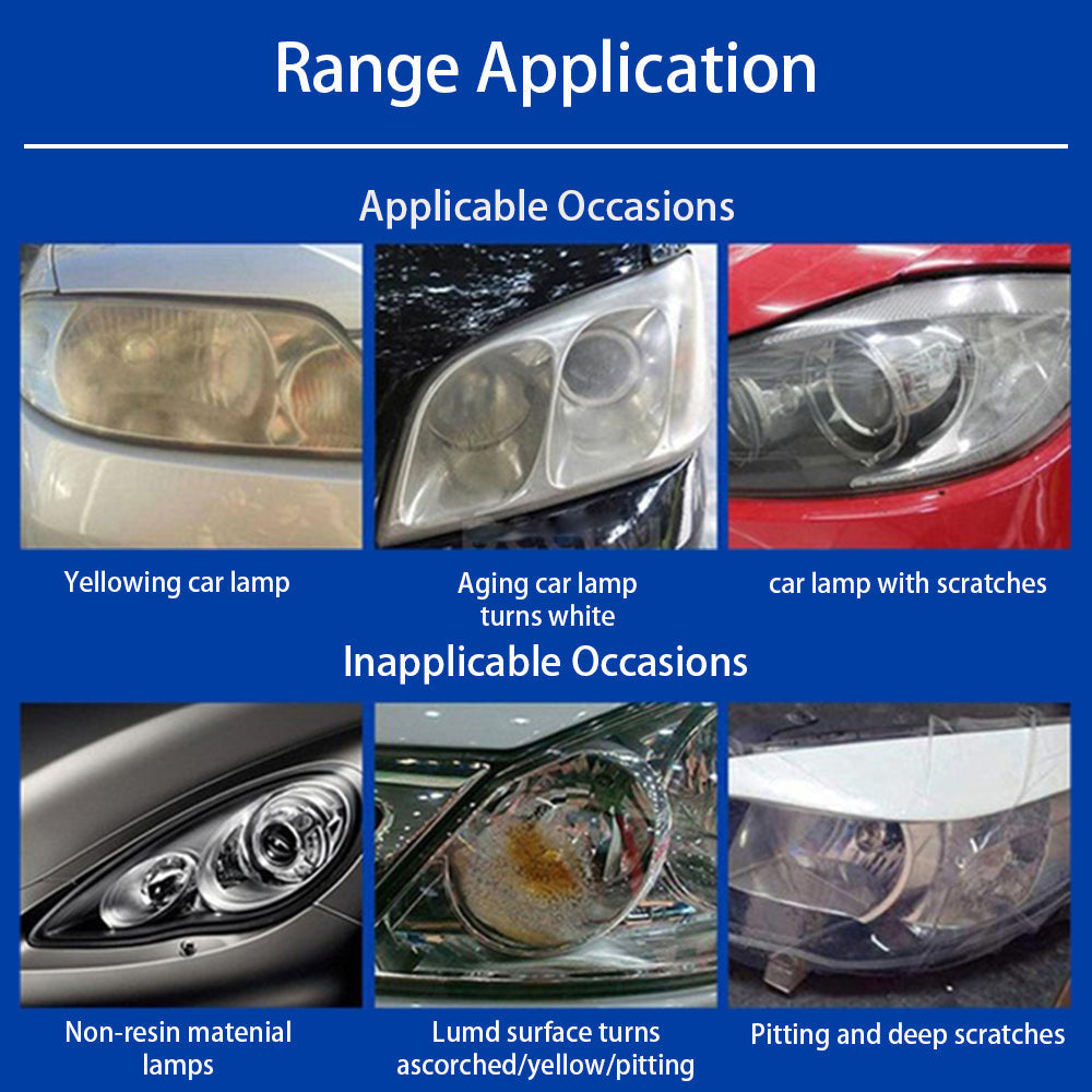 Belro headlight restoration kit with LED lights, featuring a compact electronics package for restoring and enhancing headlight clarity.