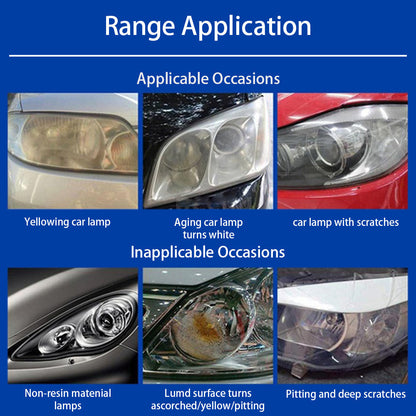 Belro headlight restoration kit with LED lights, featuring a compact electronics package for restoring and enhancing headlight clarity.