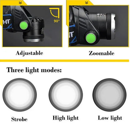 Belro rechargeable LED headlamp with zoomable flashlight, adjustable focus, and bright lighting for outdoor or tactical use.