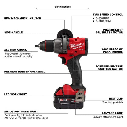 Milwaukee M18 FUEL 18V lithium-ion cordless hammer drill and impact driver with ergonomic design and battery pack.