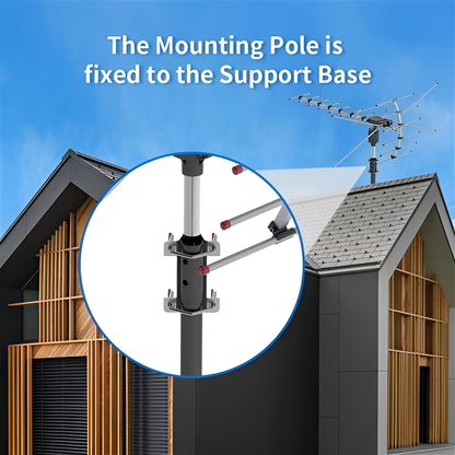 Belro Extra Range 2025 digital outdoor HD TV antenna with full 360-degree motorized directional rotation for free HD channels.