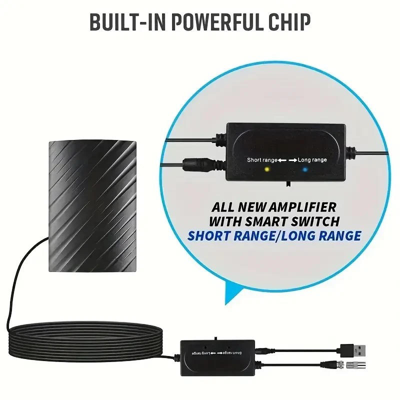 Belro Long Distance 2025 Indoor Outdoor HDTV Antenna with amplifier, showing the antenna box and setup for 460-mile range.