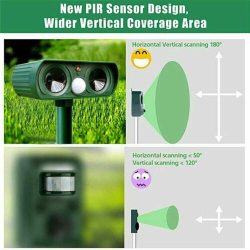 Infrared solar-powered animal pest repeller by Belro, outdoor pest control device with solar panel and pest deterrent features.