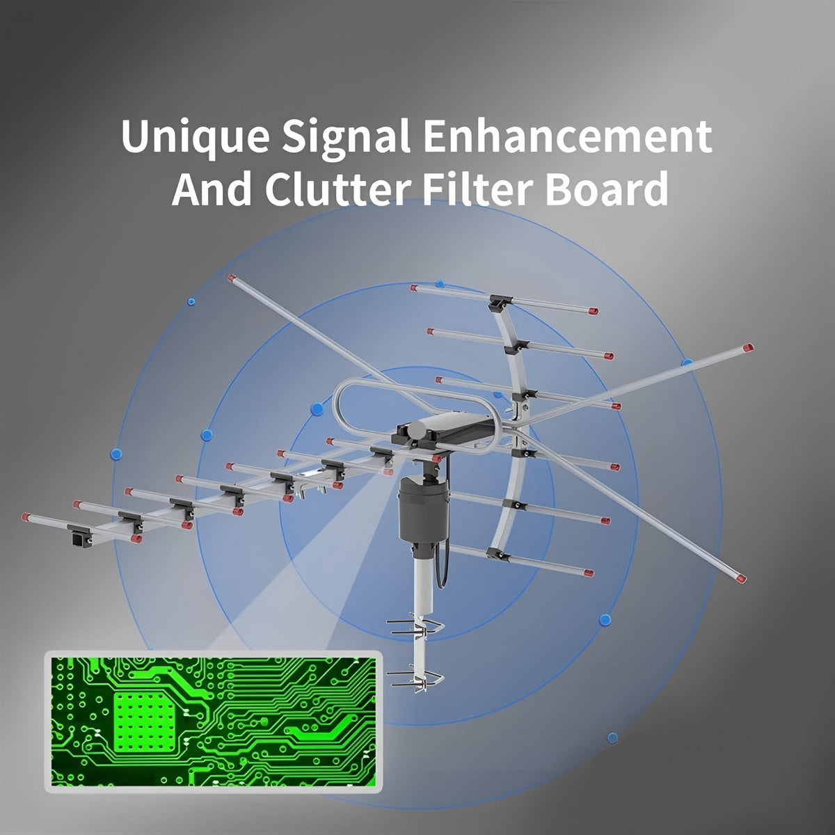 Belro Extra Range 2025 Digital Outdoor HD TV antenna with full 360° directional motor, delivering free HD channels outdoors.
