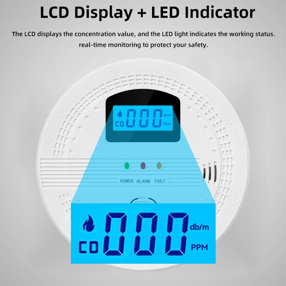 GETDECO smart smoke and carbon monoxide detector with LCD display, home safety sensor with digital readout and alert features.
