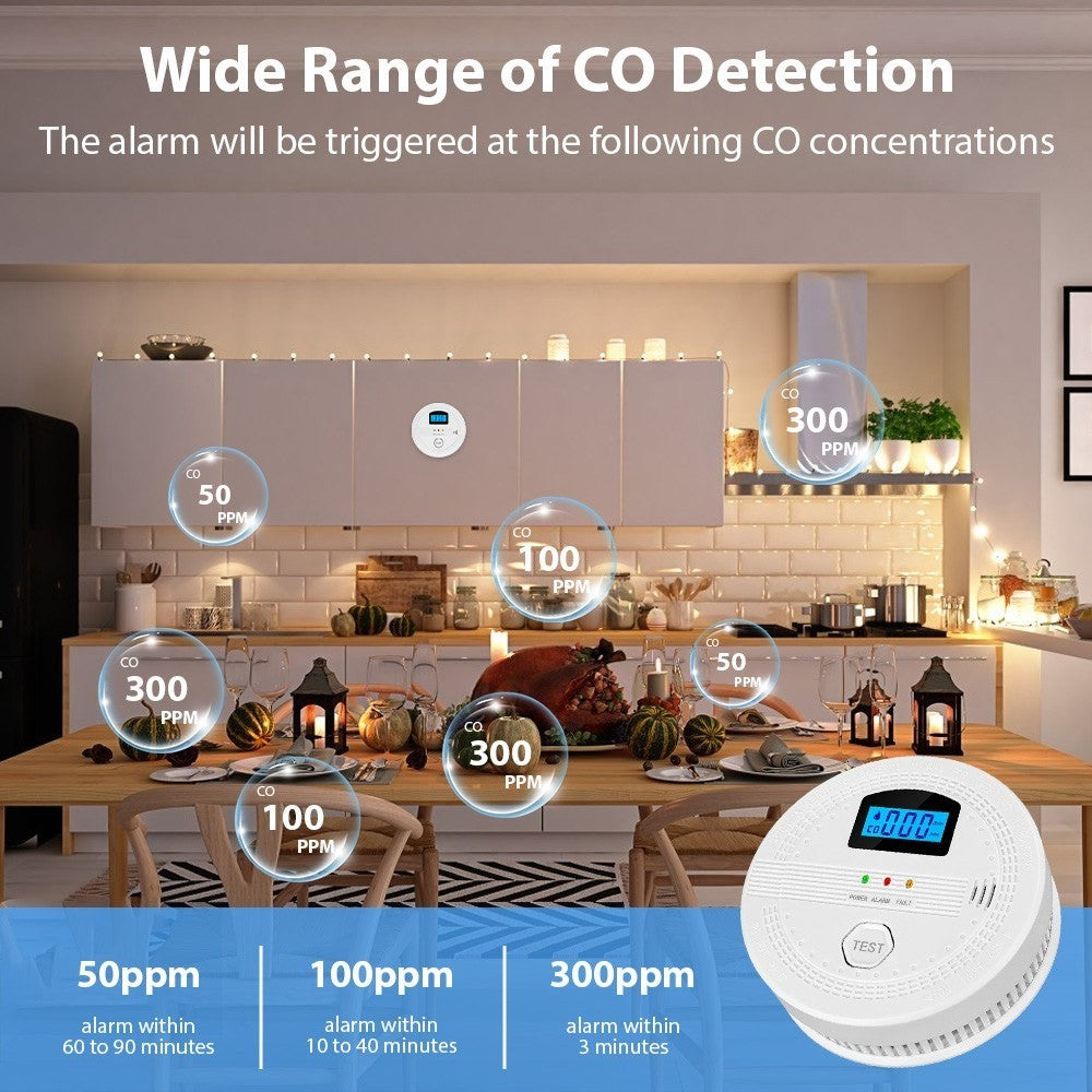 GETDECO smart smoke and carbon monoxide detectors with LCD display, home safety detectors for alerting and monitoring indoor air quality.