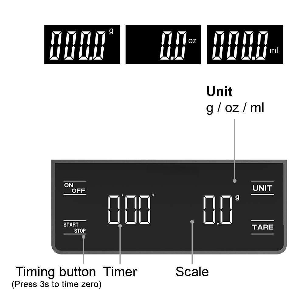 Belro coffee scale with timer, a measuring tool for precise coffee brewing, featuring digital display and sleek design.