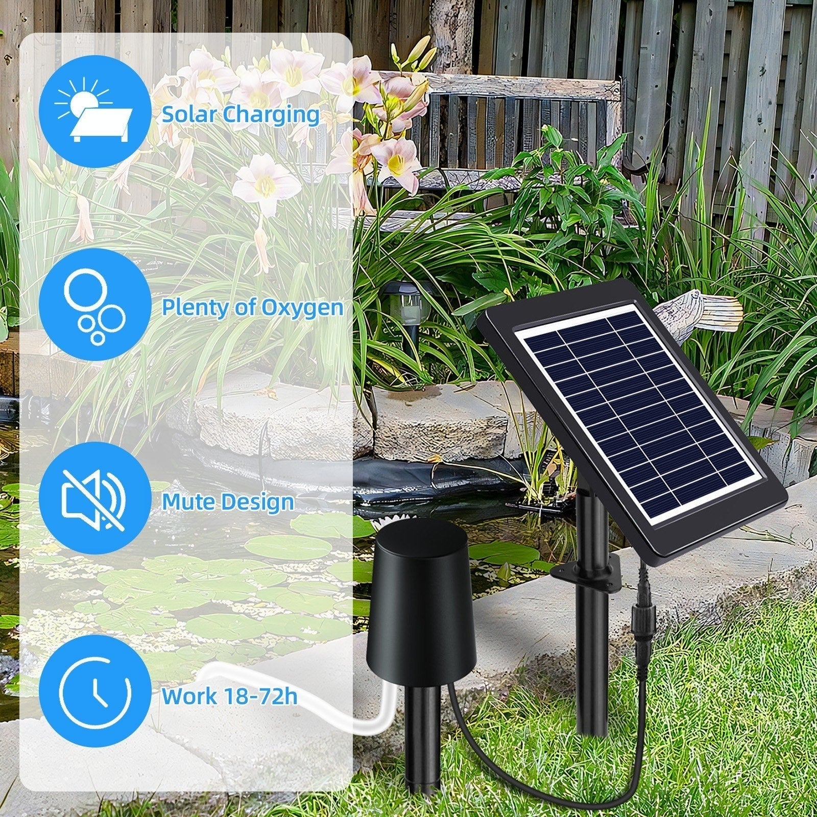 GETDECO solar pond aerator with 4W air pump, 3 modes, includes pipe and air stones for pond, tank, or hydroponics.