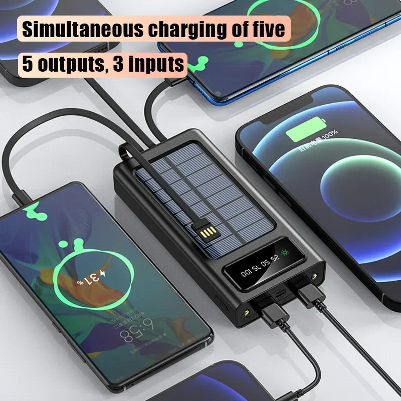 Belro Solar Power Bank 20000mAh with solar panels for portable charging, displayed with multiple USB ports and sleek black design.