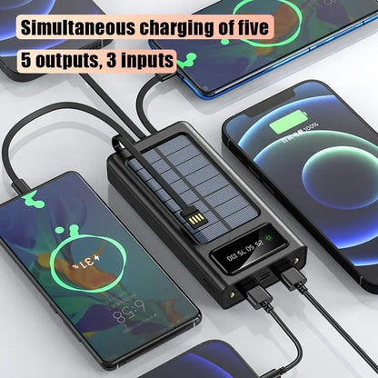 Belro Solar Power Bank 20000mAh with solar panels for portable charging, displayed with multiple USB ports and sleek black design.