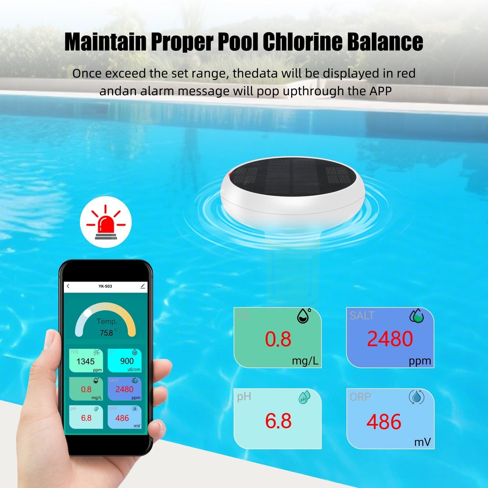 Solar-powered GETDECO Zigbee smart pool water quality monitor displaying pH, chlorine, ORP, salinity, EC, TDS, and temperature readings.