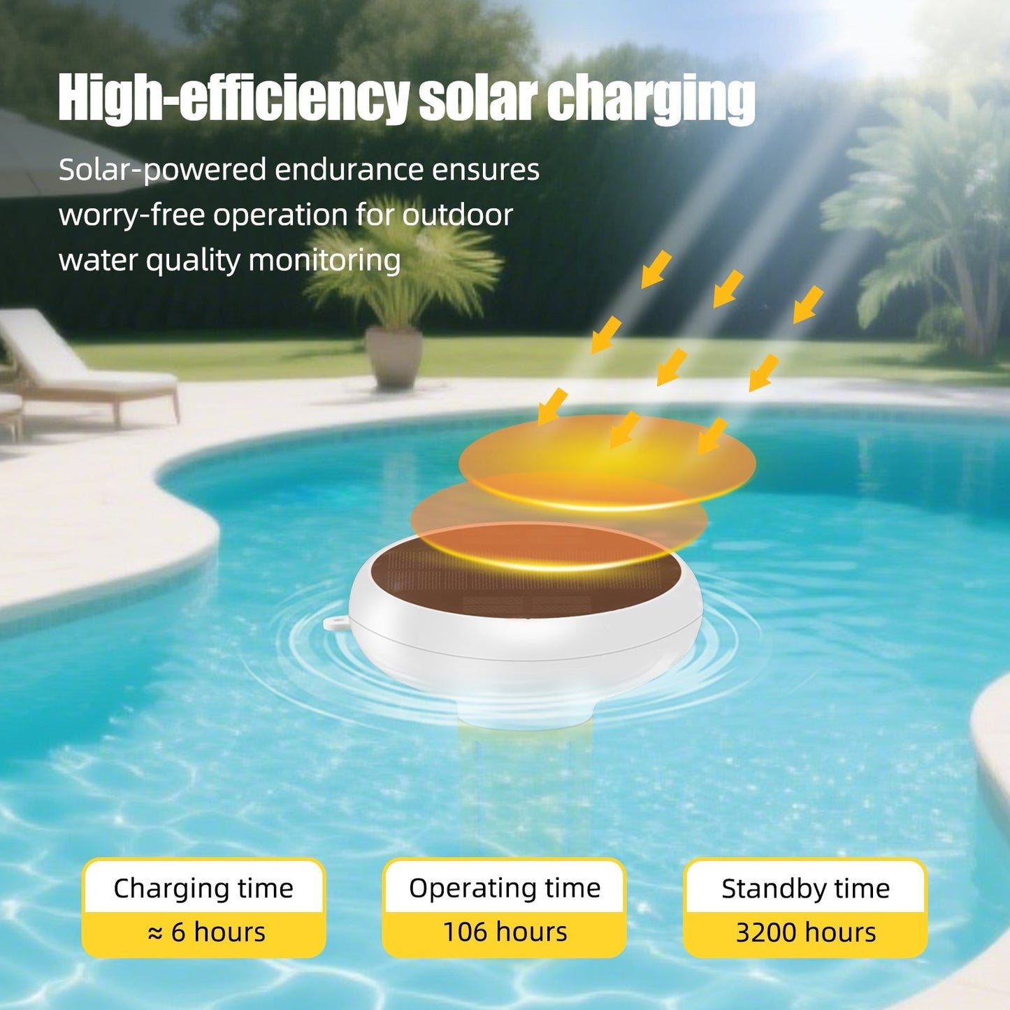 Solar-powered GETDECO Zigbee smart pool water quality tester with 7-in-1 monitor displaying pH, chlorine, ORP, salinity, EC, TDS, and temperature