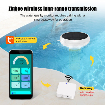 Solar-powered GETDECO Zigbee smart pool water quality monitor with 7-in-1 sensor displaying pH, chlorine, ORP, salinity, EC, TDS, temperature