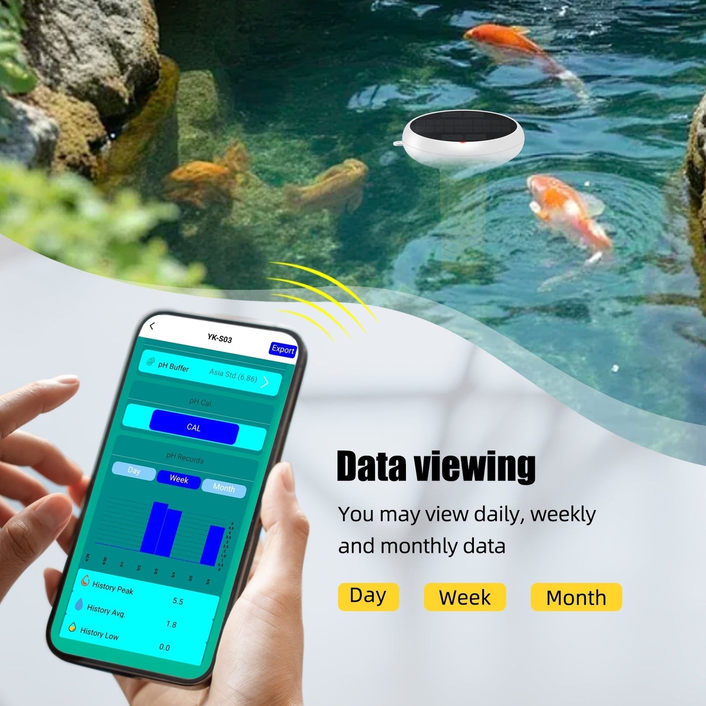 Solar-powered GETDECO Zigbee smart pool water quality monitor displaying pH, chlorine, ORP, salinity, EC, TDS, and temperature readings.