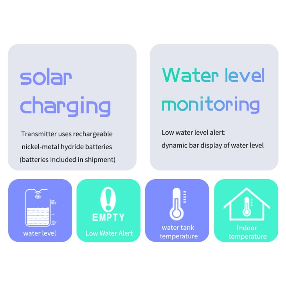 Solar-powered wireless ultrasonic water level monitor by GETDECO with high/low alarm and IP65 waterproof indicator gauge.