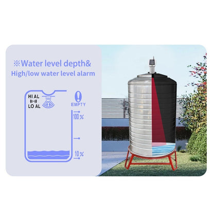 Solar-powered wireless ultrasonic water level monitor by GETDECO showing IP65 waterproof indicator gauge with high/low alarms.