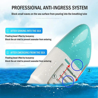 Belro full face scuba diving mask with anti-fog design, suitable for underwater snorkeling and diving adventures.
