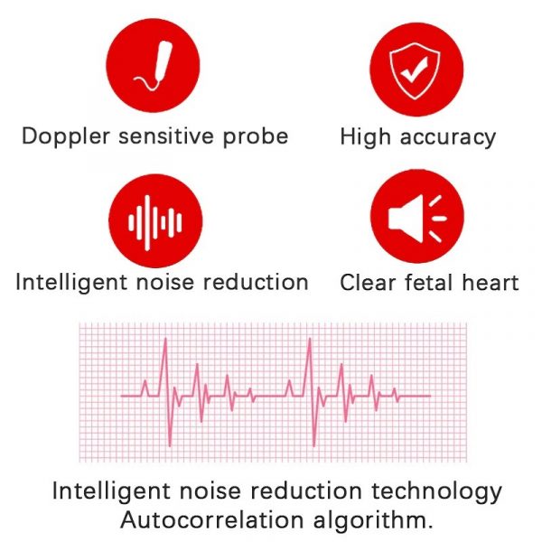Belro fetal Doppler heart rate monitor displaying fetal heart rate sound waves on a digital screen in a home pregnancy setting.