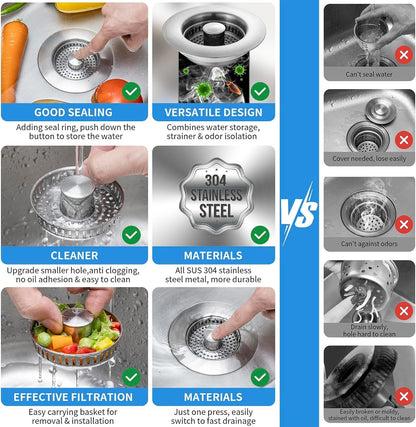 Belro kitchen sink drain strainer with mesh filter for preventing debris and clogs in kitchen sinks.