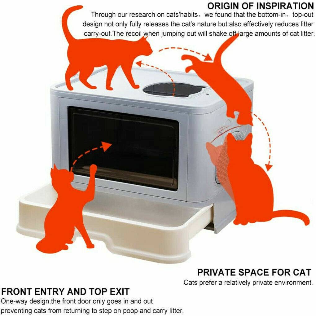 Belro cat litter box for pets, featuring a spacious design with a door for easy access and odor control.